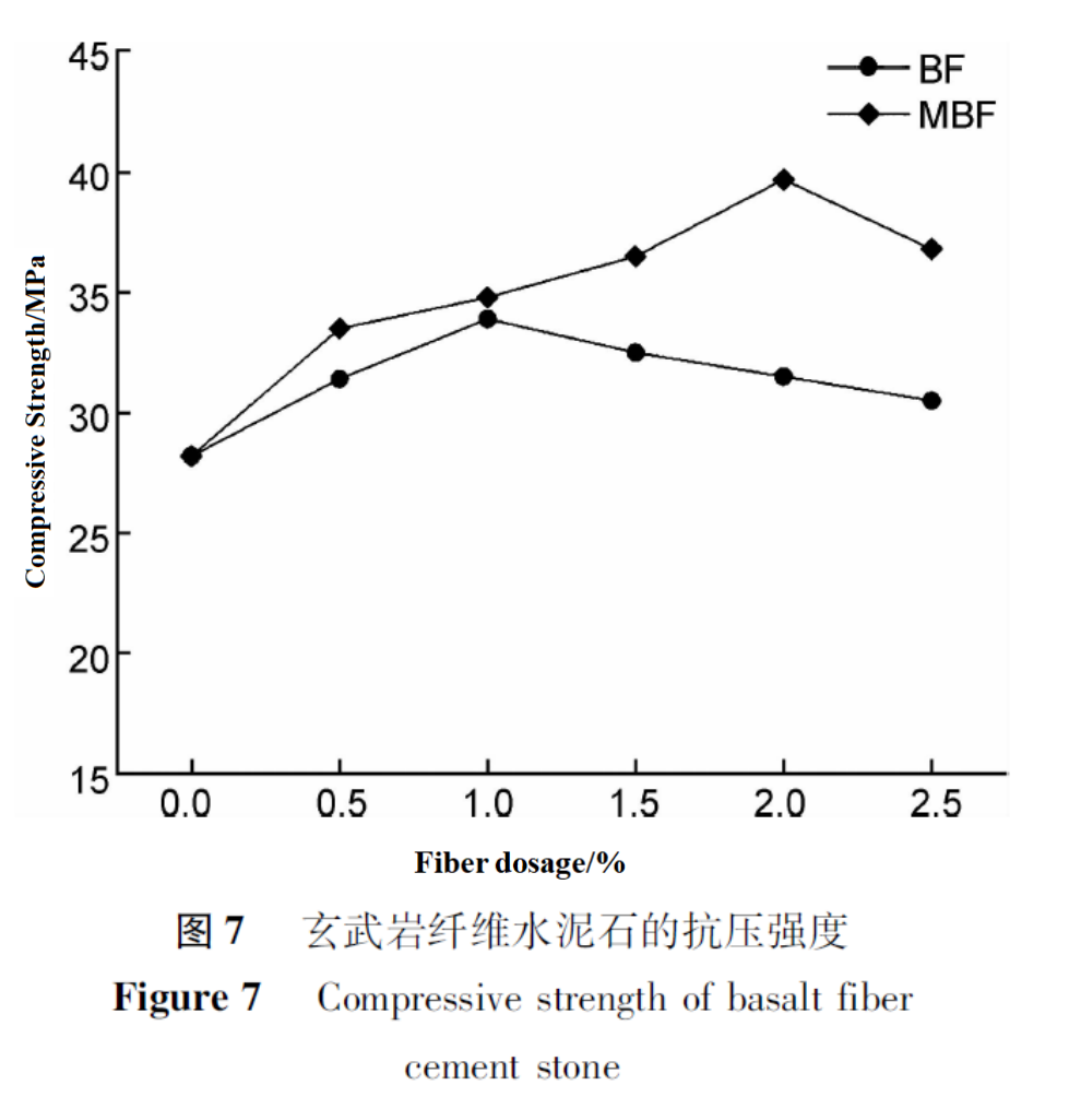 Fig 7.png